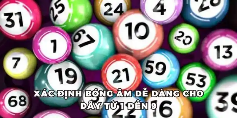 Xác định bóng âm dễ dàng cho dãy từ 1 đến 9